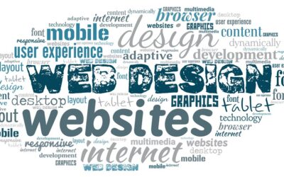 Your Web Presence, Redefined: Discover Our Website Development Plans!