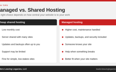 Managed Hosting vs. Cheap Shared Hosting