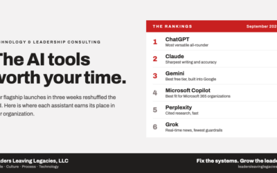 The AI Tools Worth Your Time